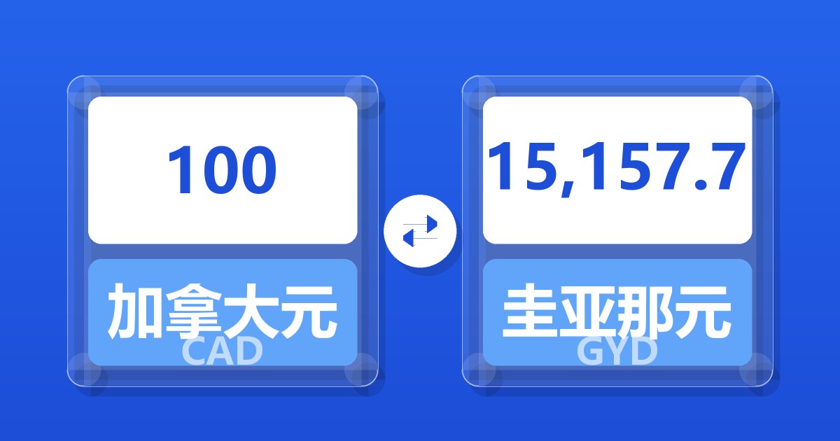 100加拿大元兑圭亚那元