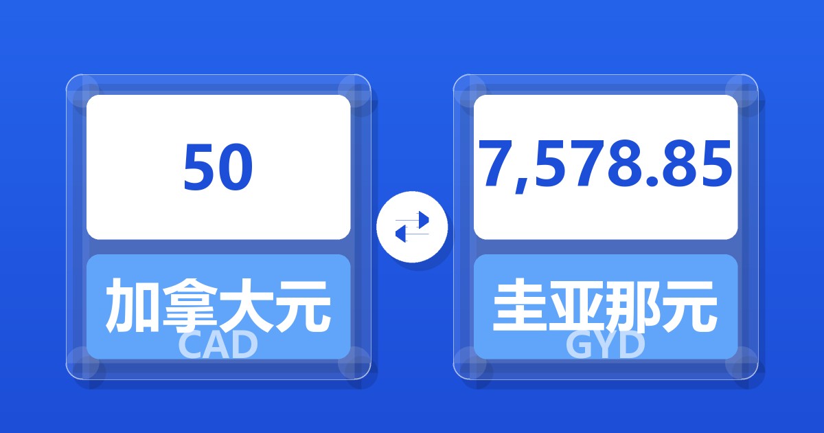 50加拿大元兑圭亚那元