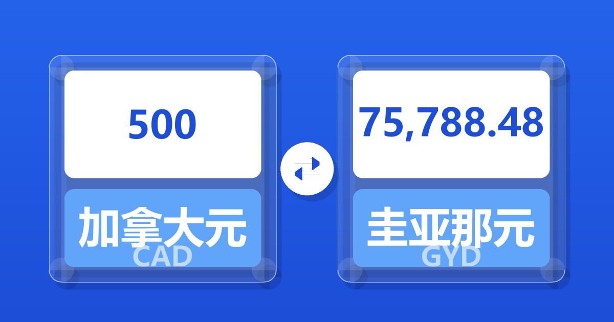 500加拿大元兑圭亚那元