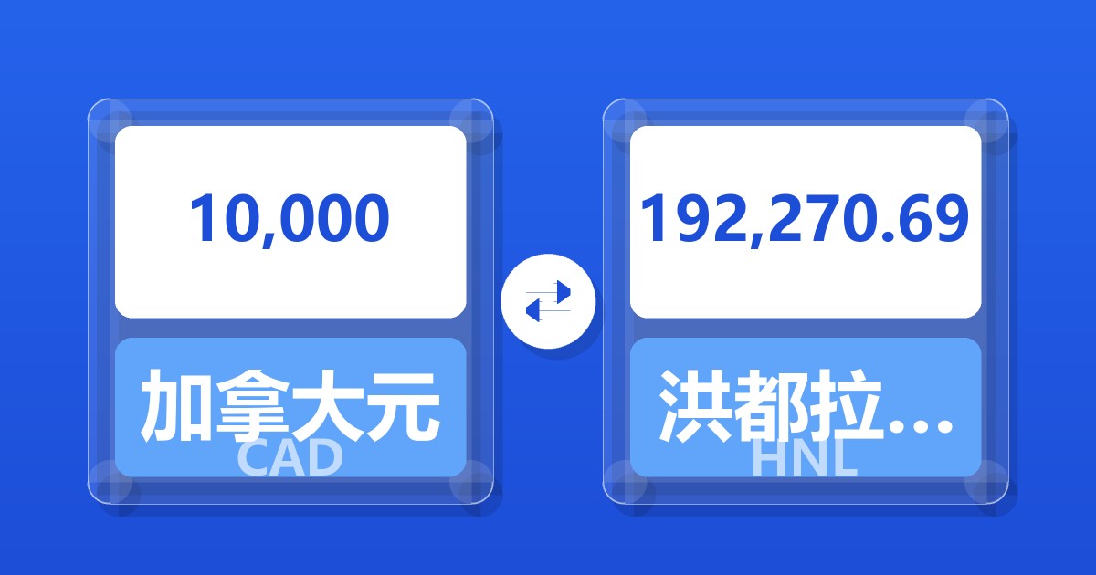 10,000加拿大元兑洪都拉斯伦皮拉