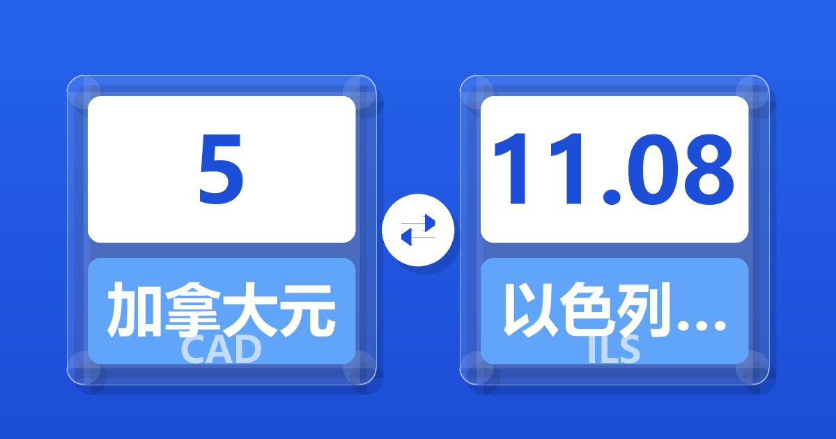 5加拿大元兑以色列新谢克尔