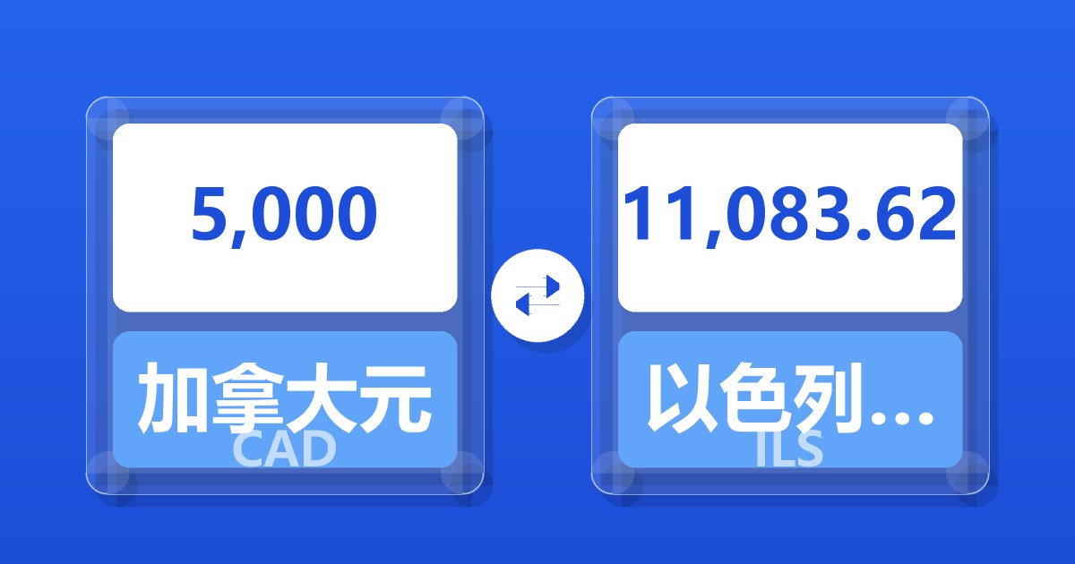 5,000加拿大元兑以色列新谢克尔
