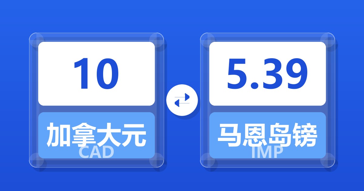 10加拿大元兑马恩岛镑