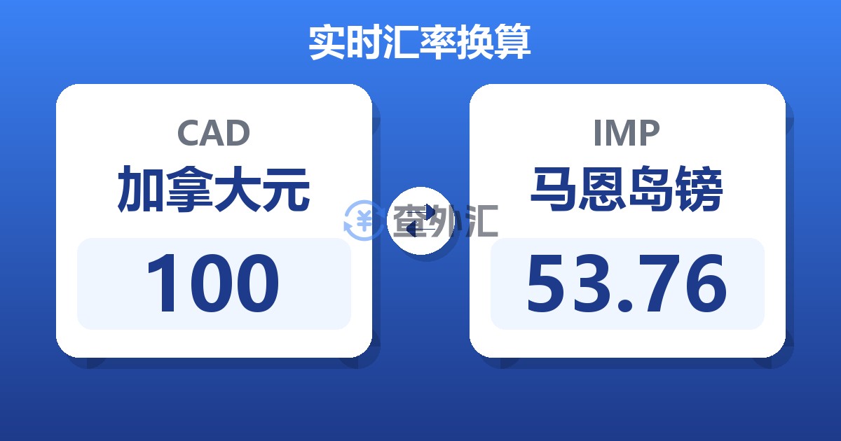 100加拿大元兑马恩岛镑