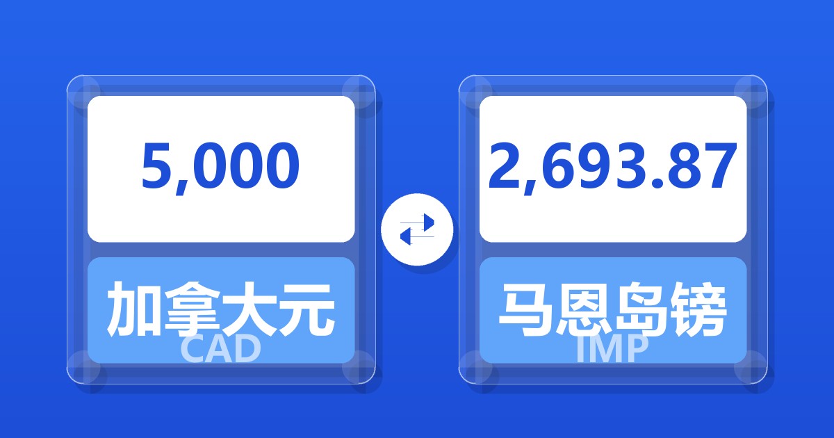 5,000加拿大元兑马恩岛镑