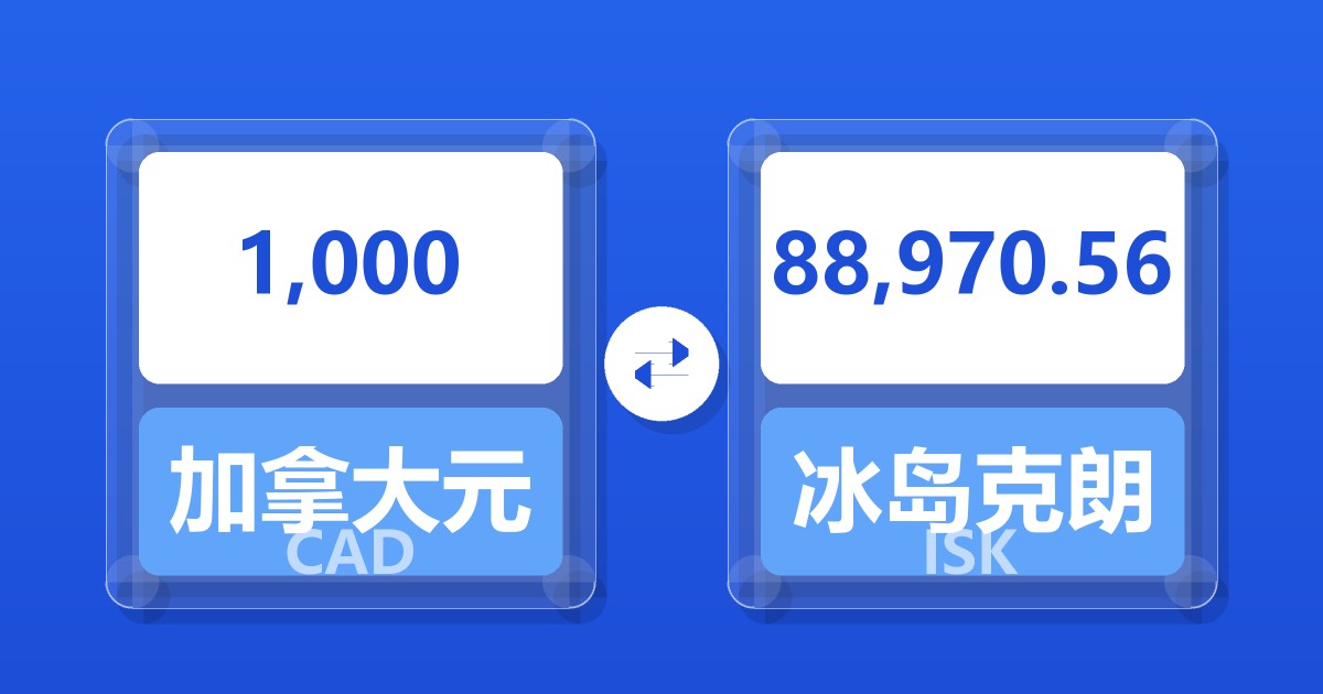 1,000加拿大元兑冰岛克朗