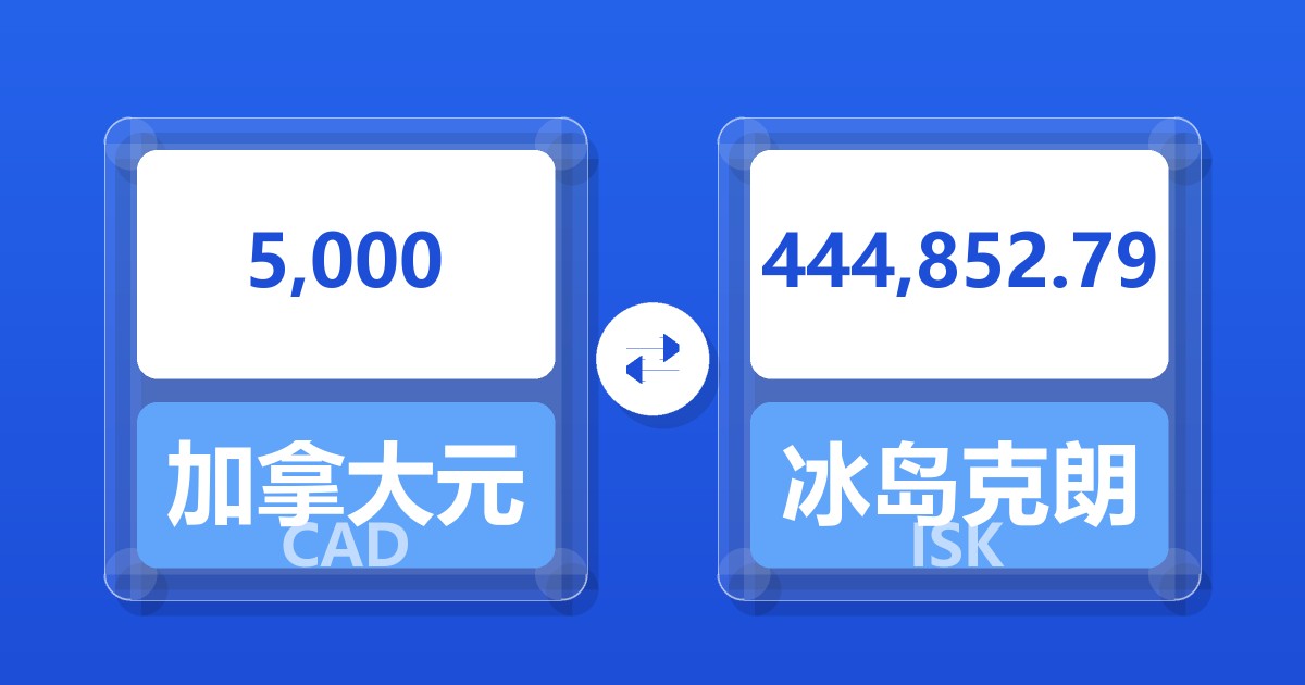 5,000加拿大元兑冰岛克朗