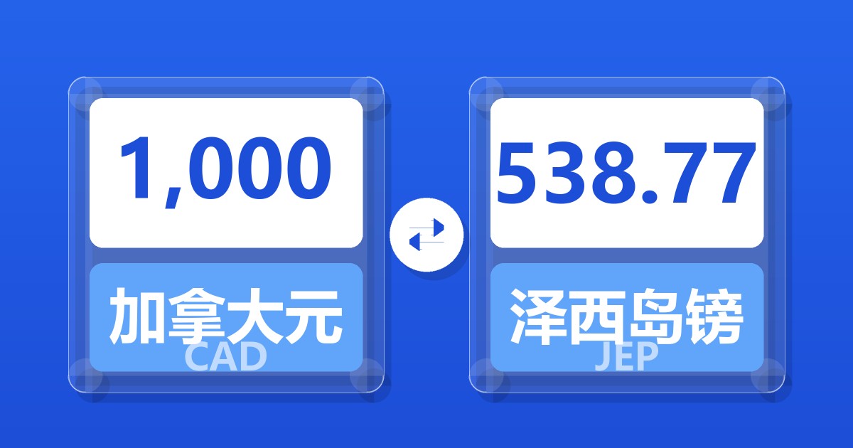 1,000加拿大元兑泽西岛镑