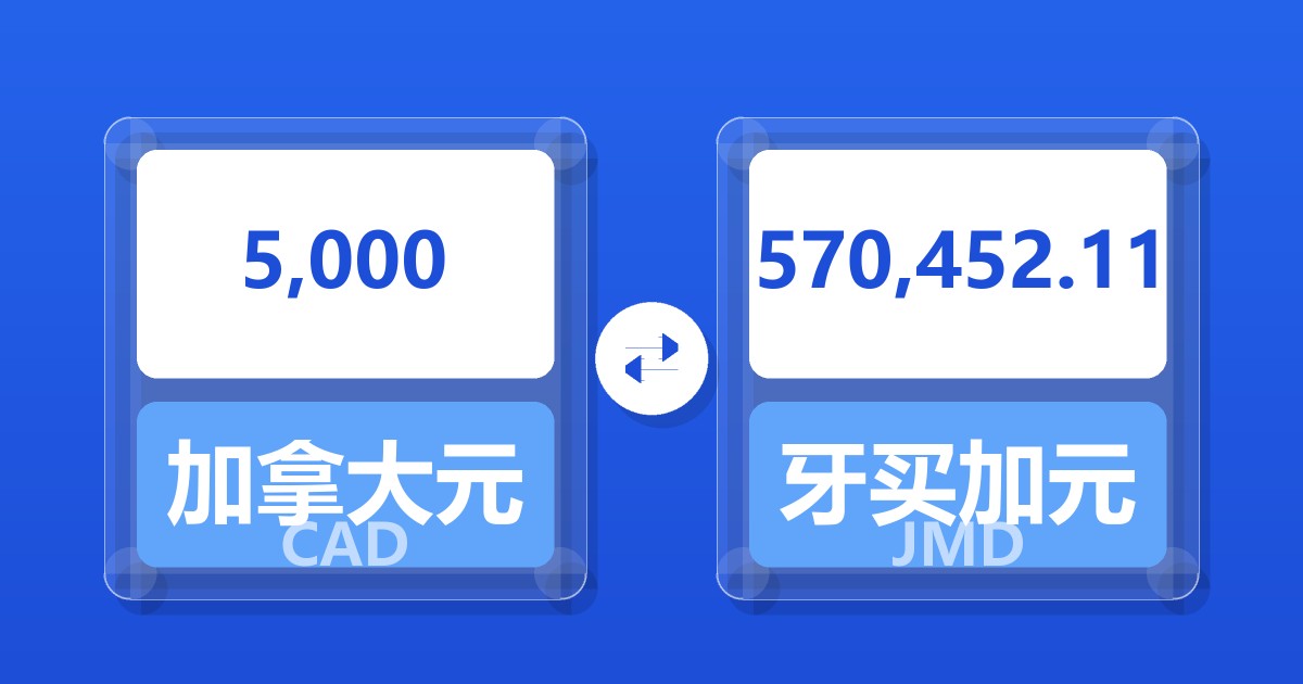 5,000加拿大元兑牙买加元
