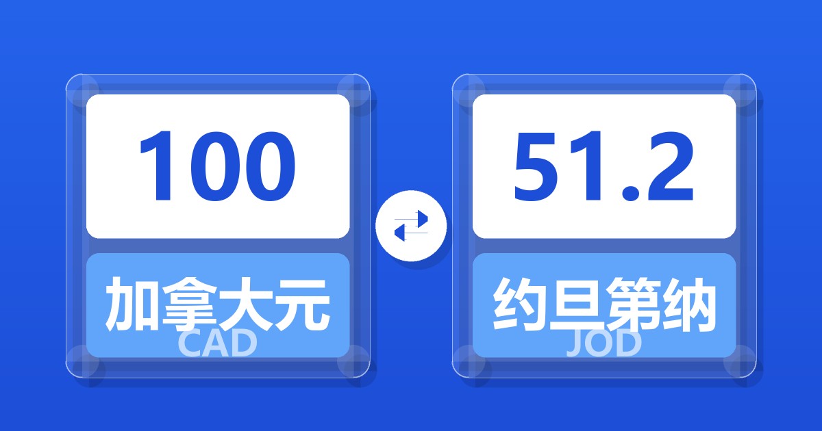 100加拿大元兑约旦第纳尔