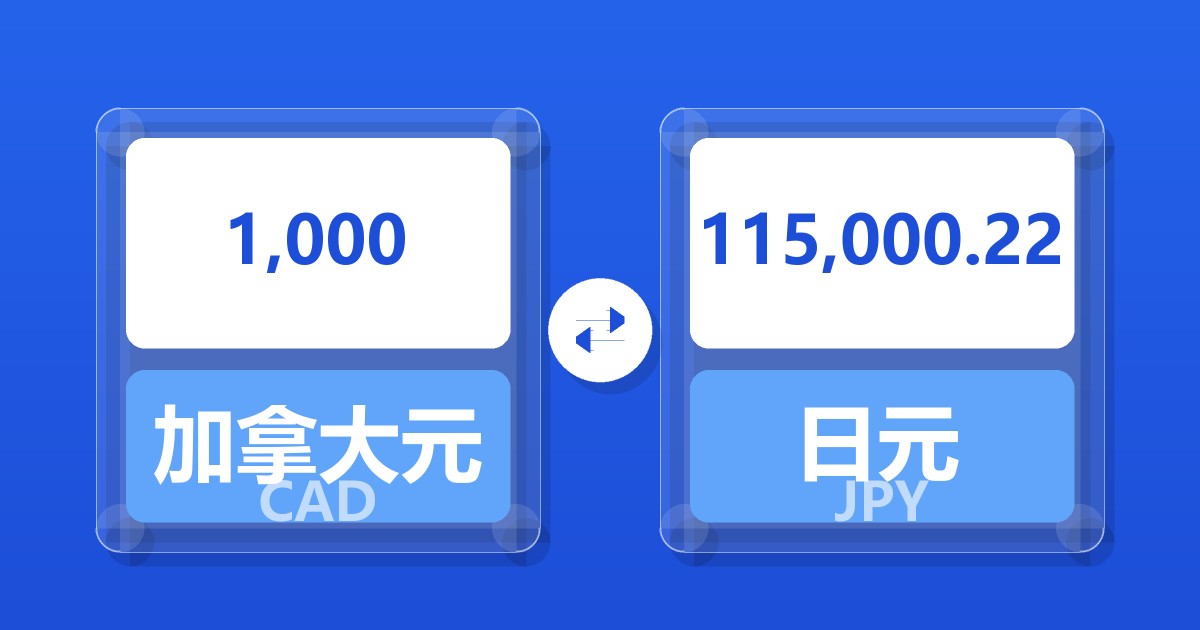 1,000加拿大元兑日元