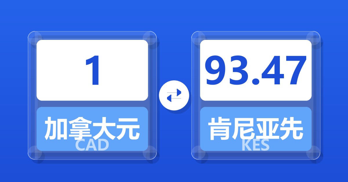 1加拿大元兑肯尼亚先令