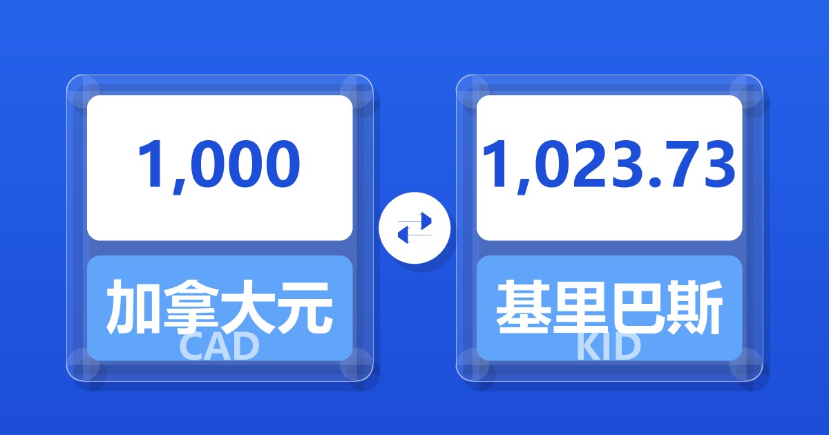1,000加拿大元兑基里巴斯元