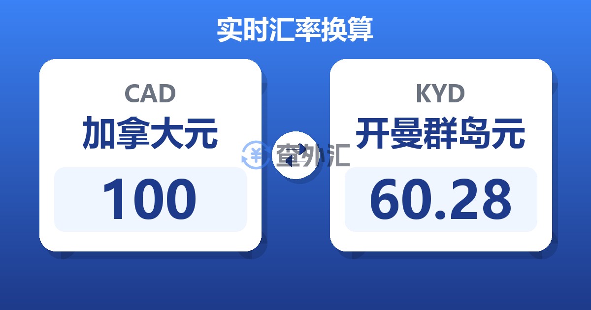 100加拿大元兑开曼群岛元