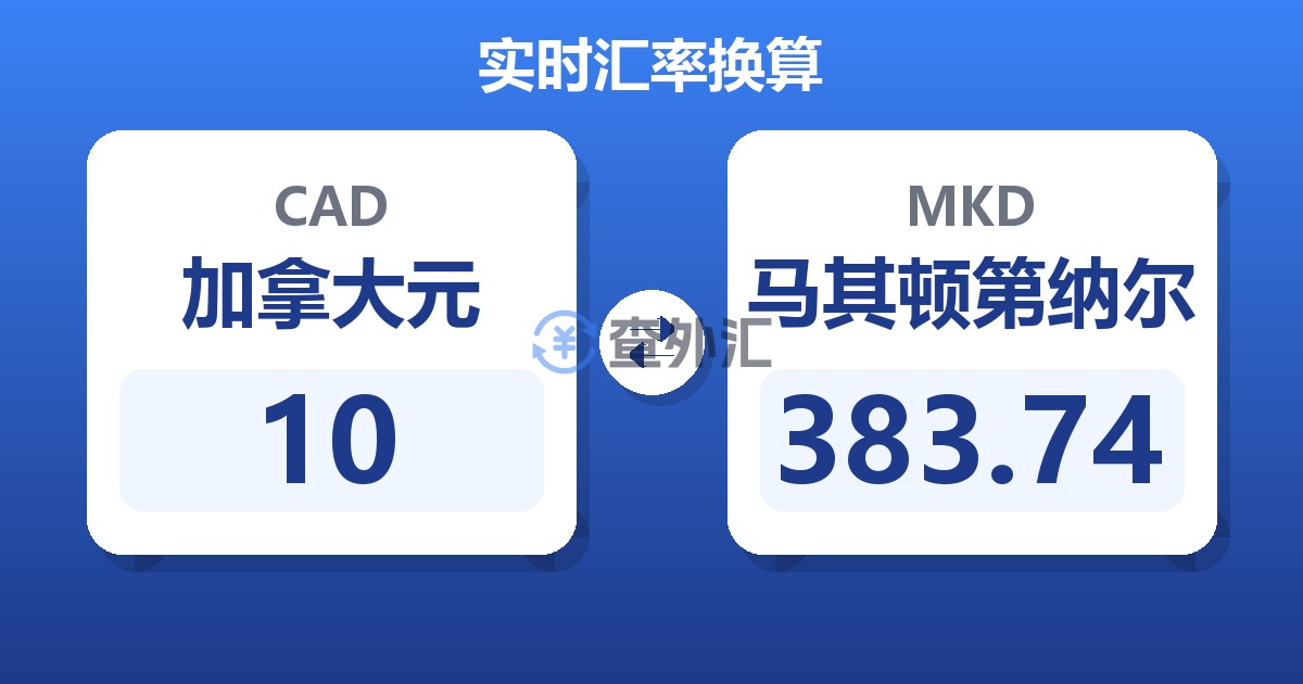 10加拿大元兑马其顿第纳尔