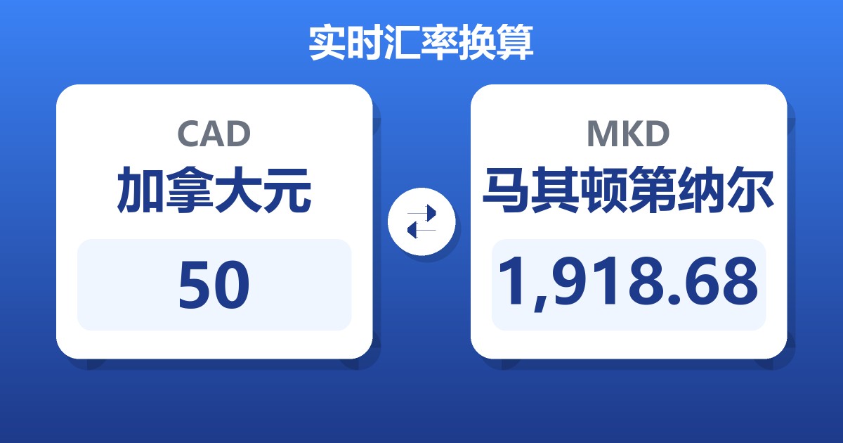 50加拿大元兑马其顿第纳尔