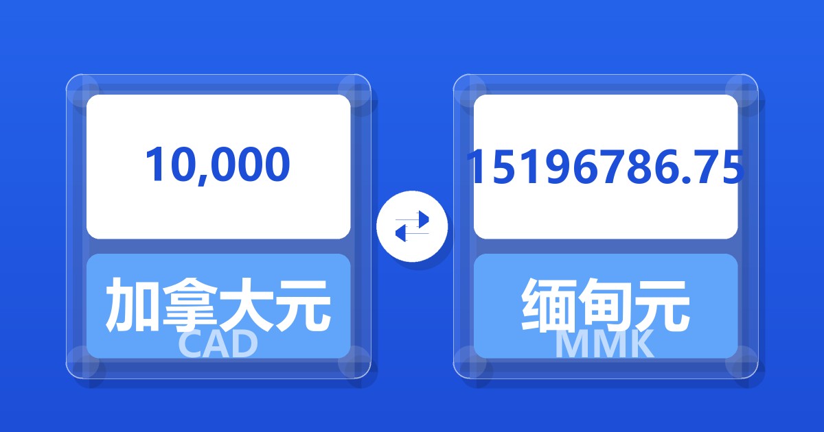 10,000加拿大元兑缅甸元