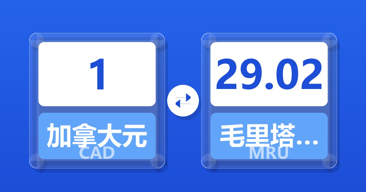 1加拿大元兑毛里塔尼亚乌吉亚