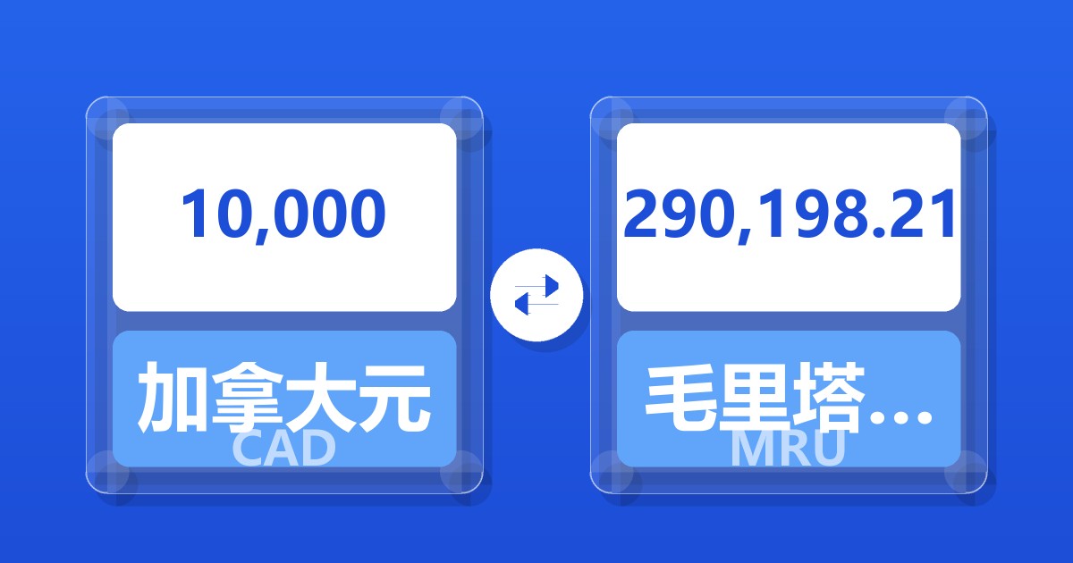 10,000加拿大元兑毛里塔尼亚乌吉亚
