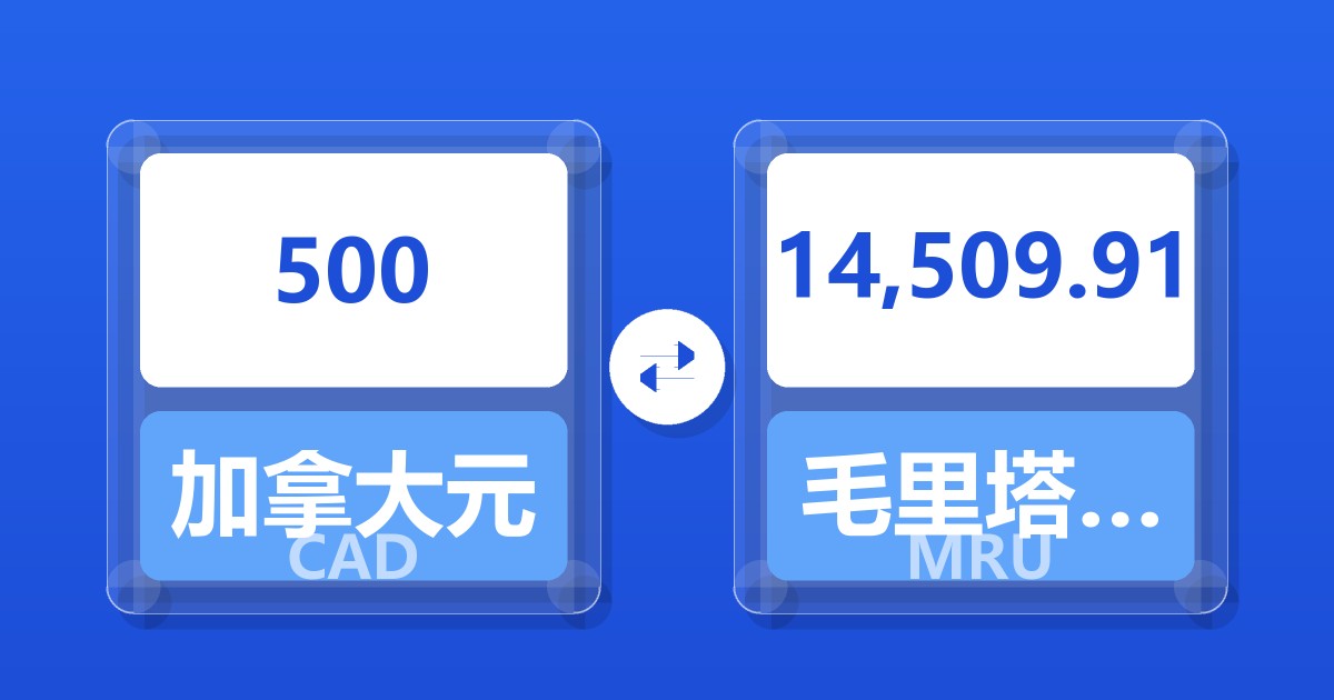 500加拿大元兑毛里塔尼亚乌吉亚
