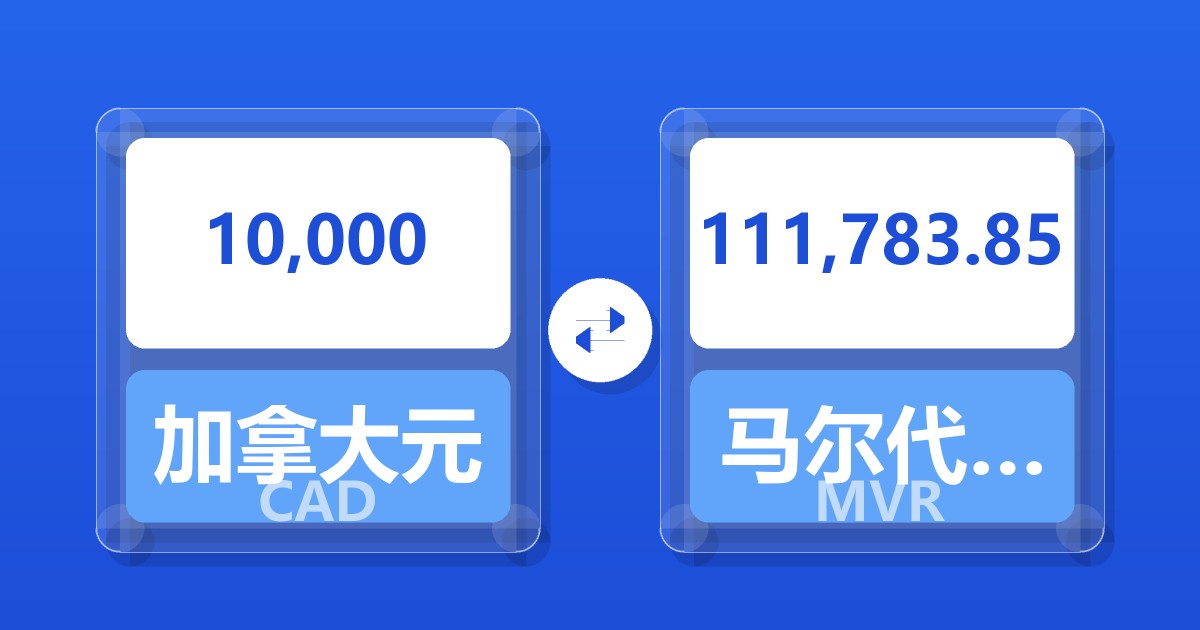 10,000加拿大元兑马尔代夫拉菲亚