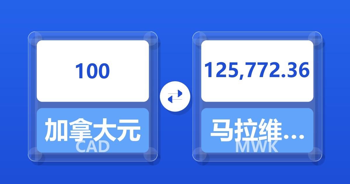 100加拿大元兑马拉维克瓦查