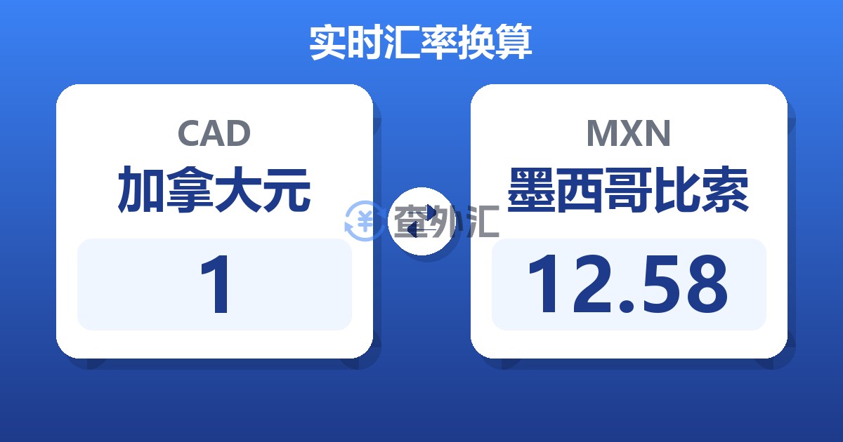 1加拿大元兑墨西哥比索