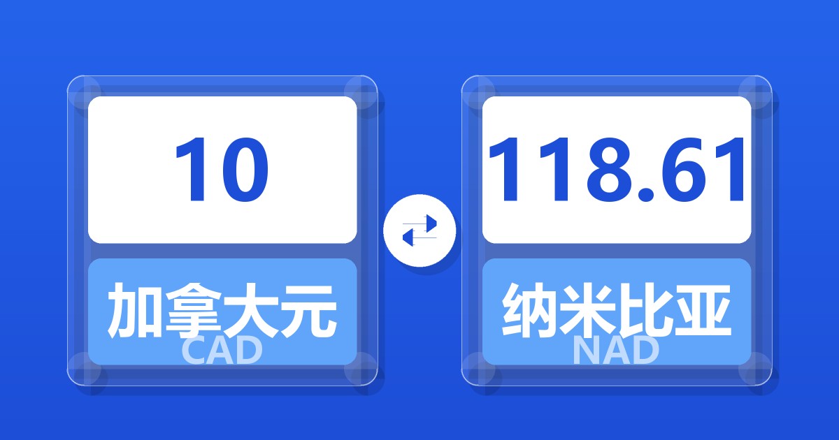 10加拿大元兑纳米比亚元