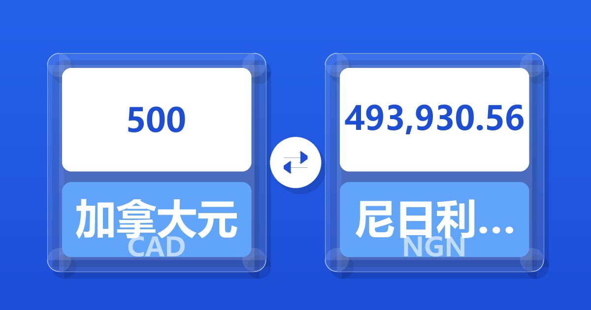 500加拿大元兑尼日利亚奈拉