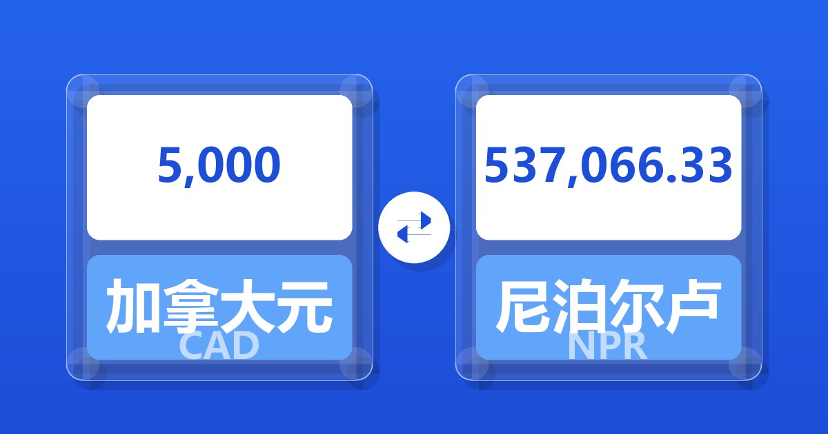 5,000加拿大元兑尼泊尔卢比