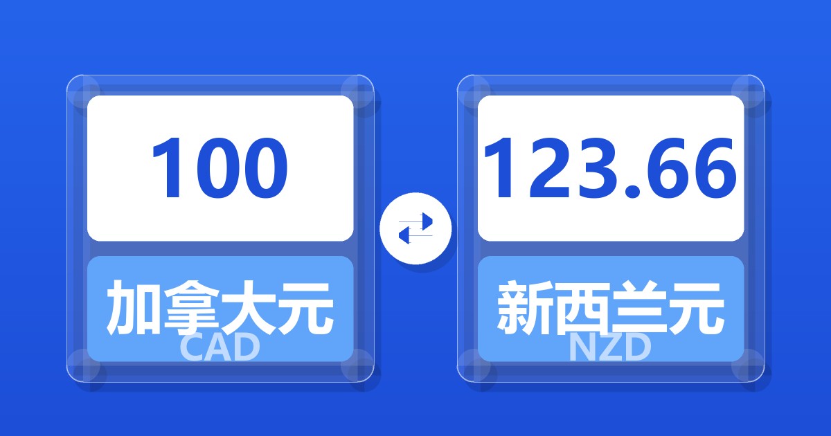 100加拿大元兑新西兰元