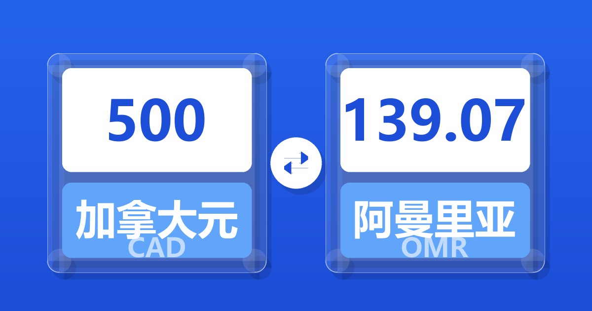 500加拿大元兑阿曼里亚尔