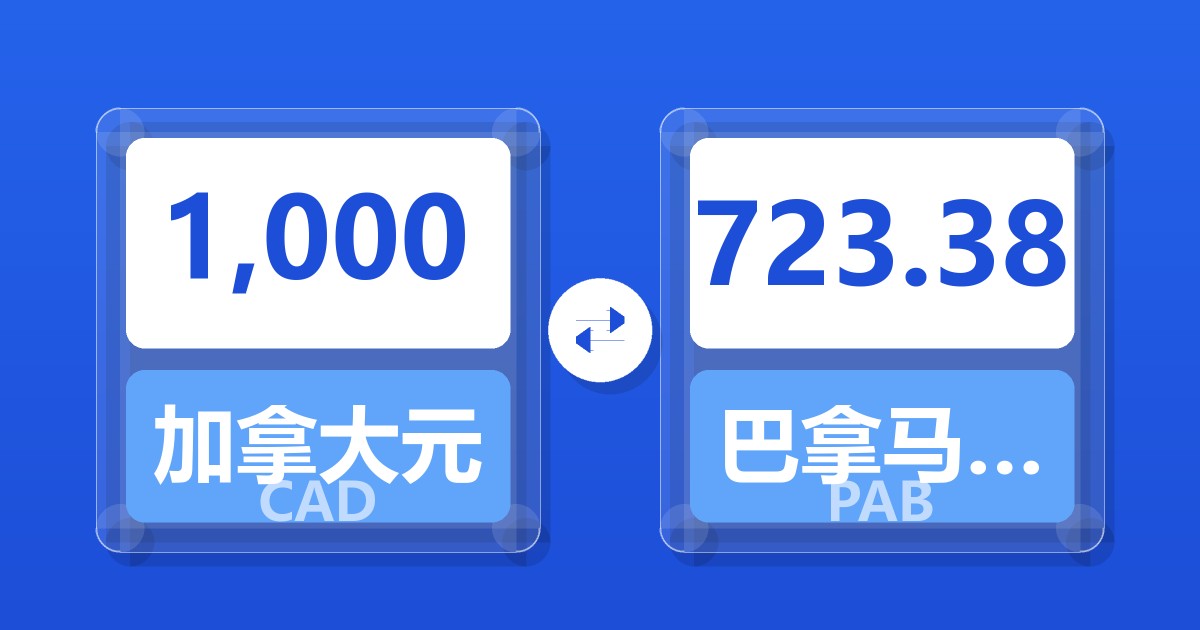 1,000加拿大元兑巴拿马巴波亚