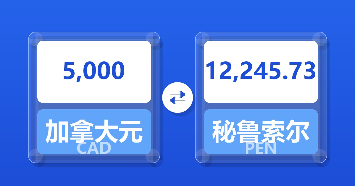 5,000加拿大元兑秘鲁索尔