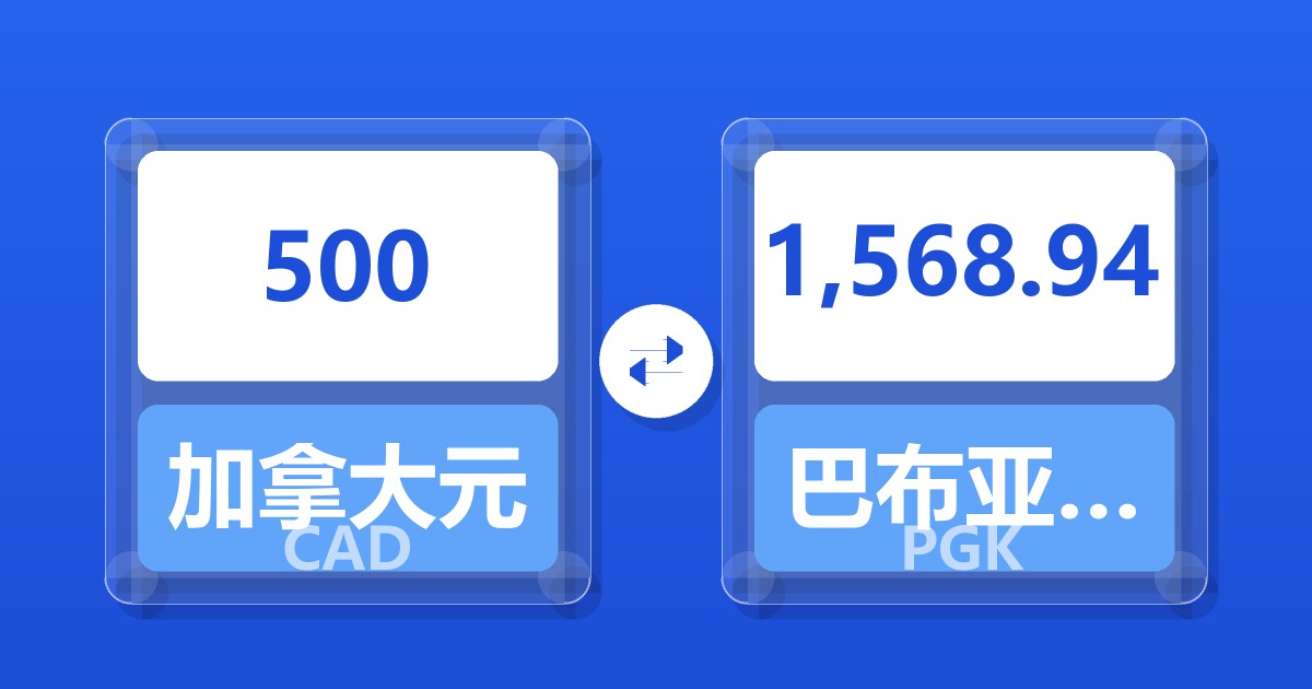 500加拿大元兑巴布亚新几内亚基那
