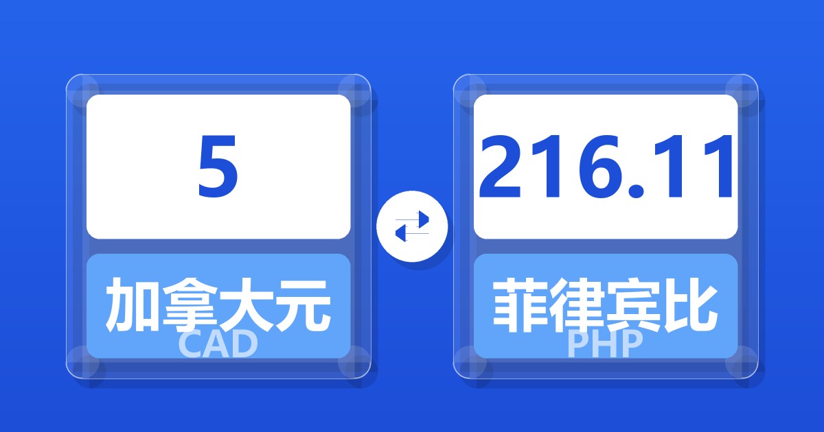 5加拿大元兑菲律宾比索