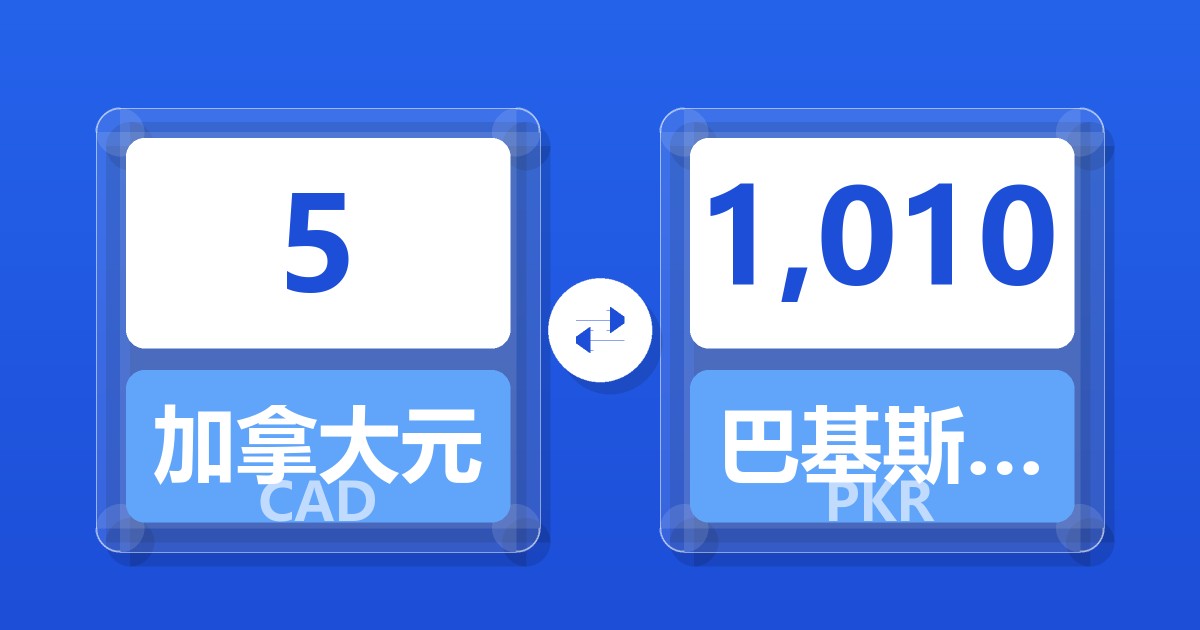 5加拿大元兑巴基斯坦卢比