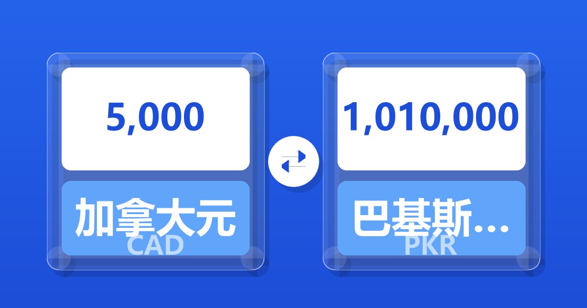 5,000加拿大元兑巴基斯坦卢比
