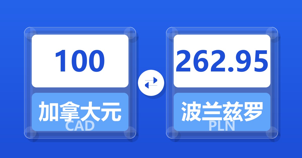 100加拿大元兑波兰兹罗提