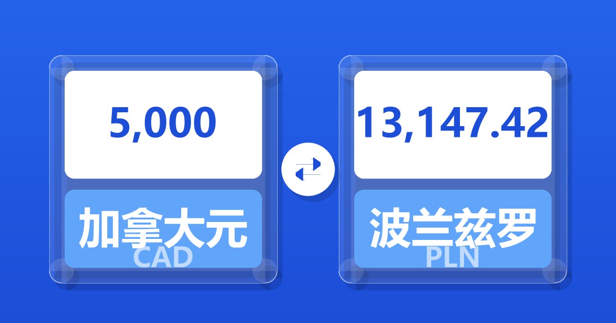 5,000加拿大元兑波兰兹罗提
