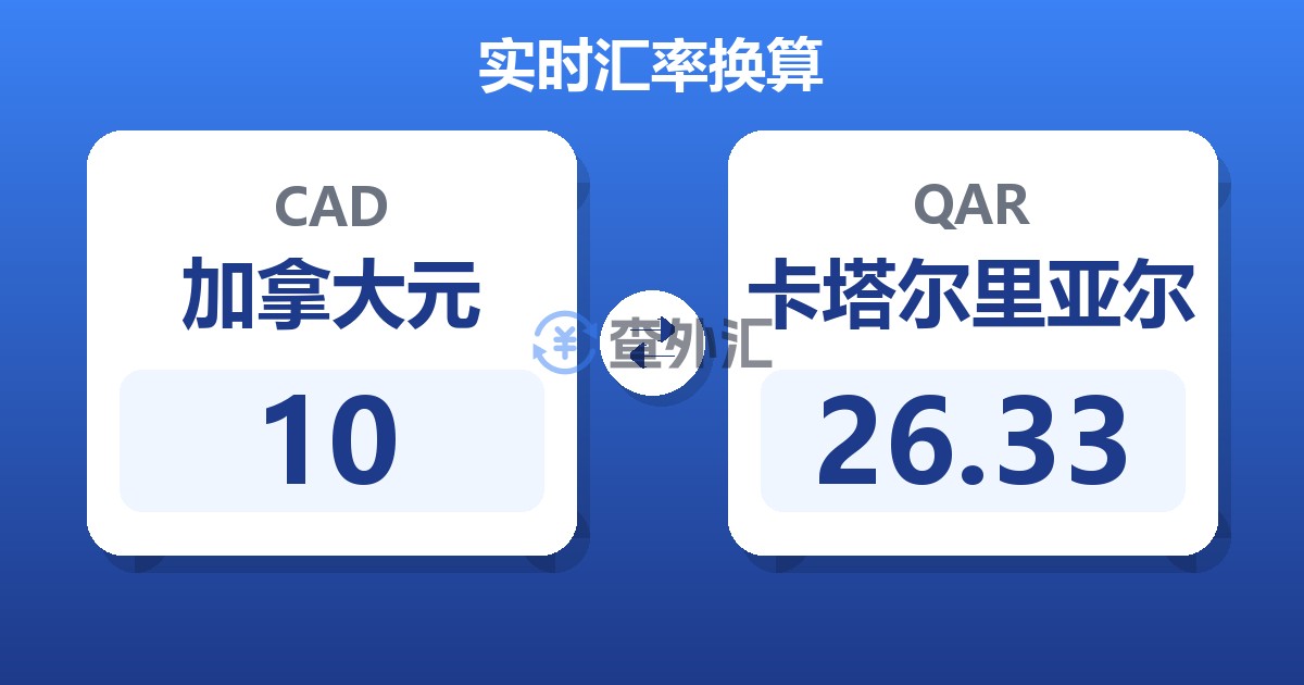 10加拿大元兑卡塔尔里亚尔