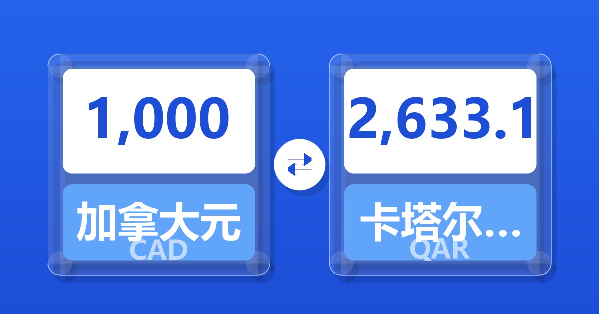 1,000加拿大元兑卡塔尔里亚尔