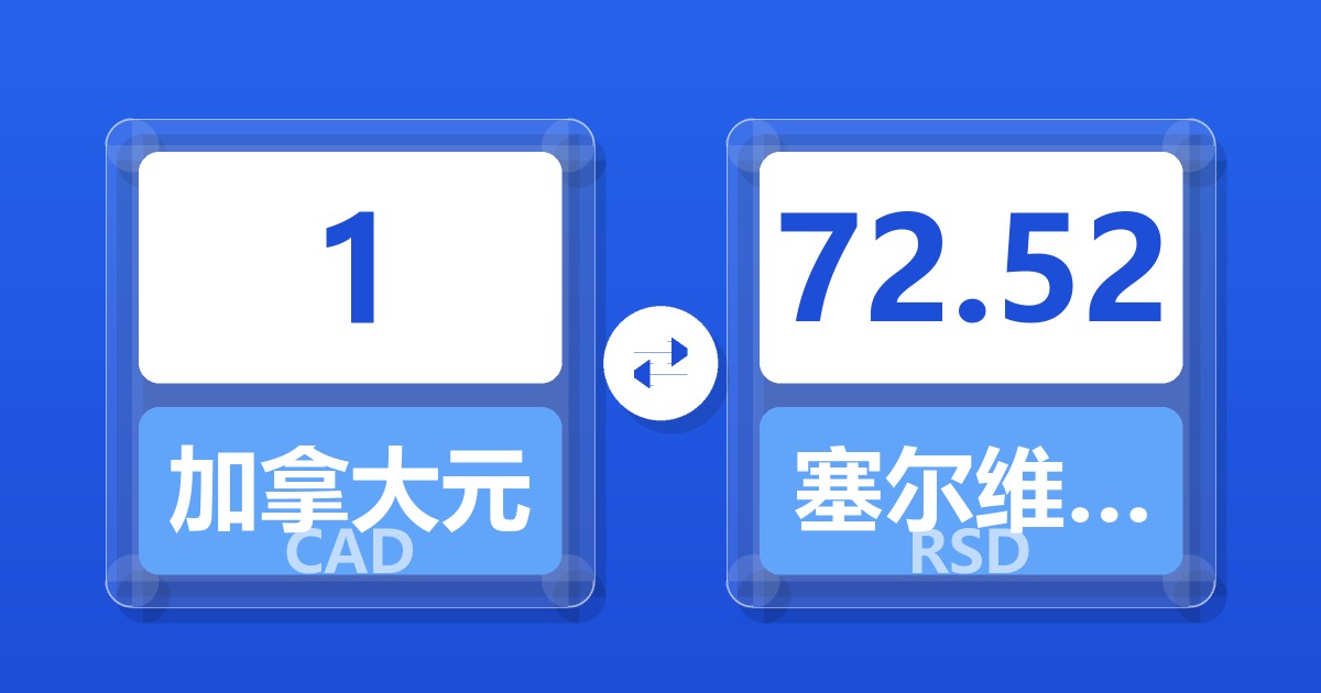 1加拿大元兑塞尔维亚第纳尔
