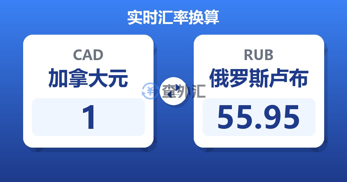 1加拿大元兑俄罗斯卢布
