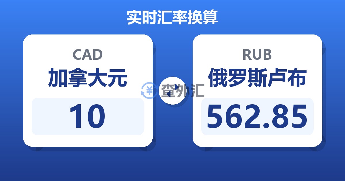 10加拿大元兑俄罗斯卢布
