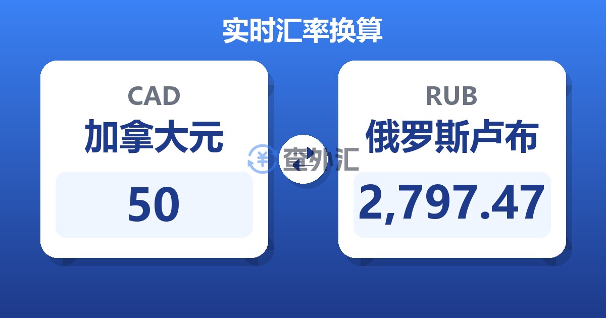50加拿大元兑俄罗斯卢布