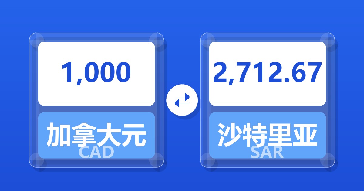 1,000加拿大元兑沙特里亚尔
