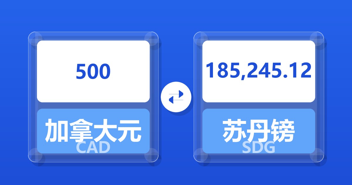 500加拿大元兑苏丹镑