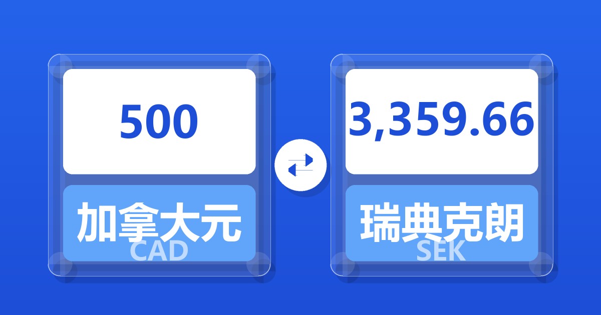 500加拿大元兑瑞典克朗