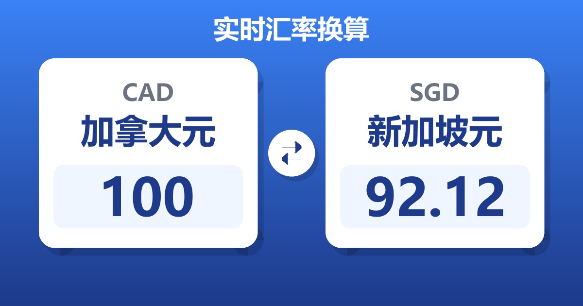 100加拿大元兑新加坡元
